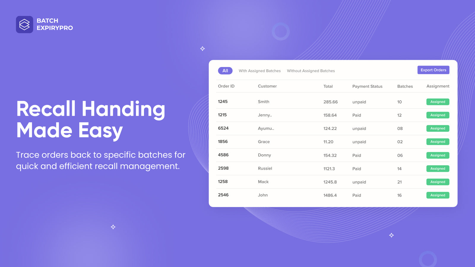Recall Handling Made Easy