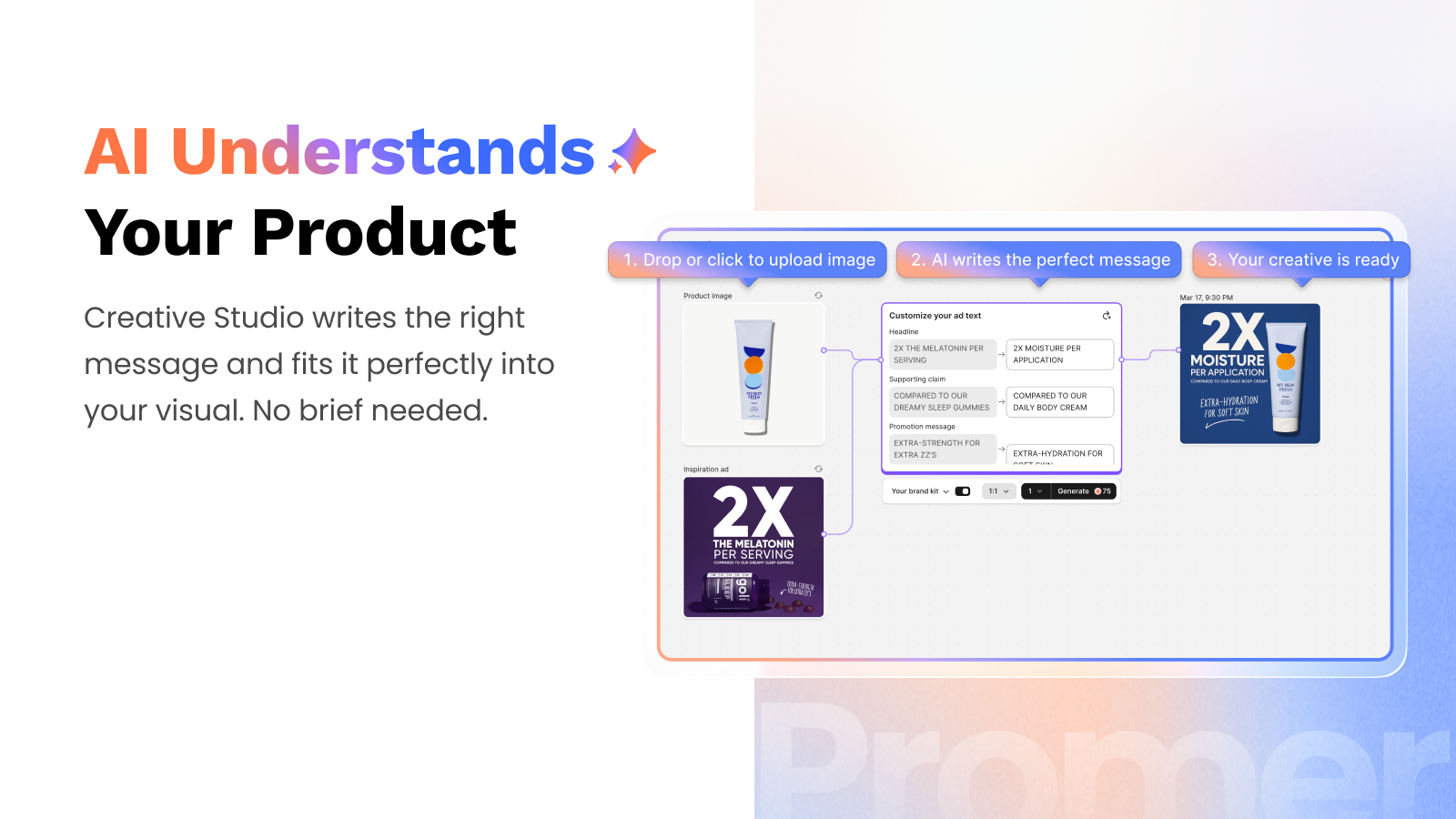 AI writes copy that fits layout, product context & ad platform