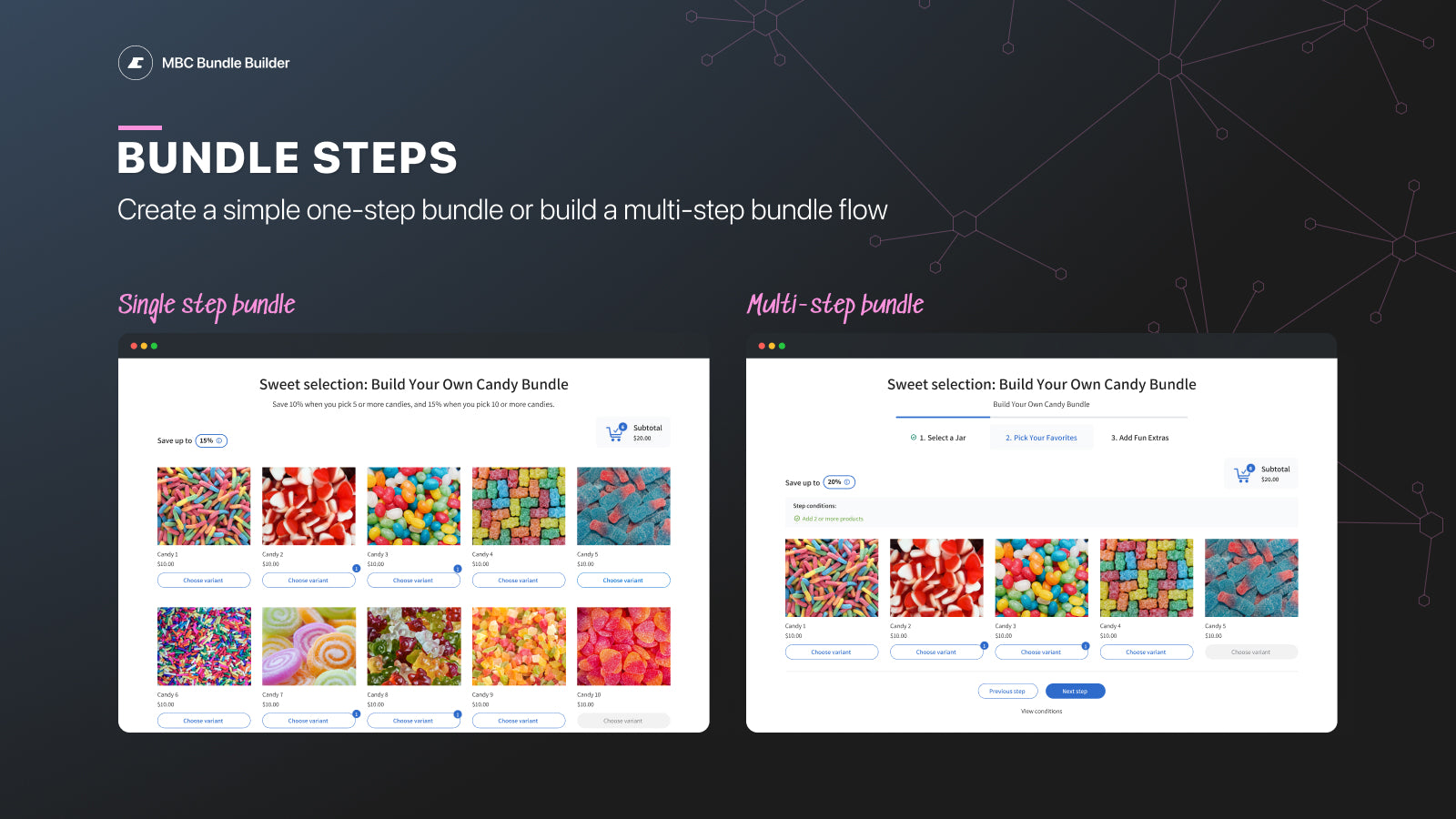 Bundle steps: single step or multi-step bundle