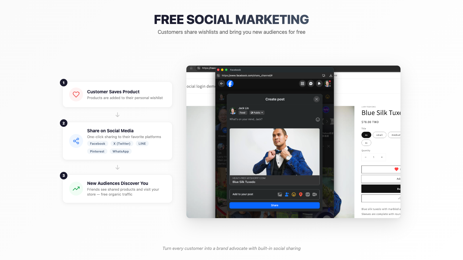 Customers share wishlists and bring you new audiences free.
