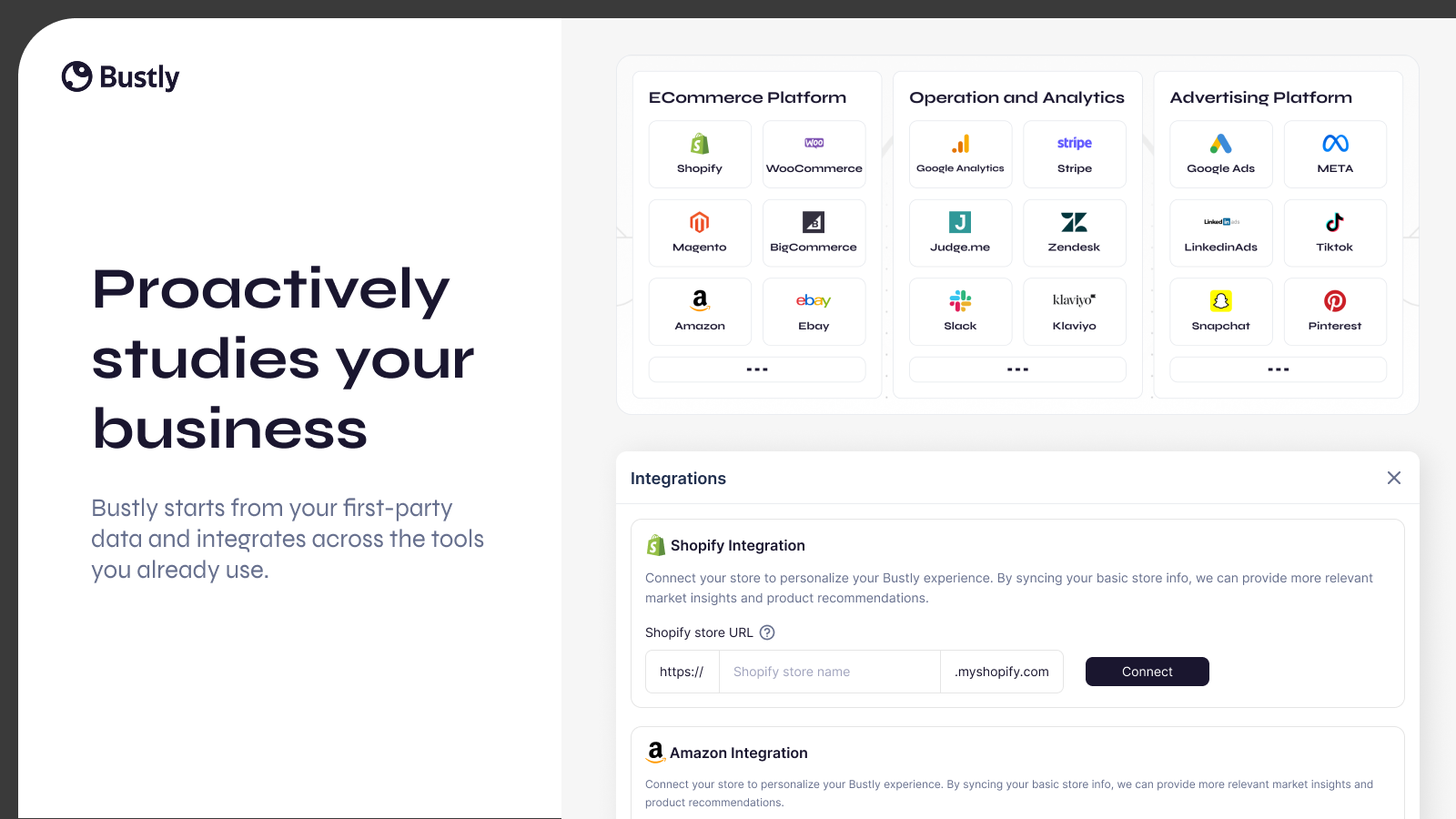 Proactively studies your business