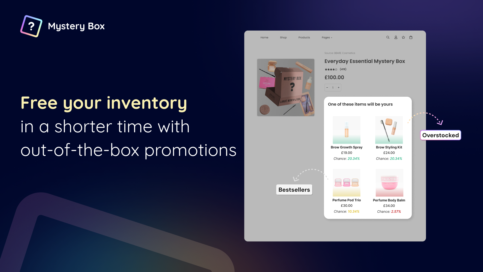 Mystery box setup showing overstocked and top-selling items