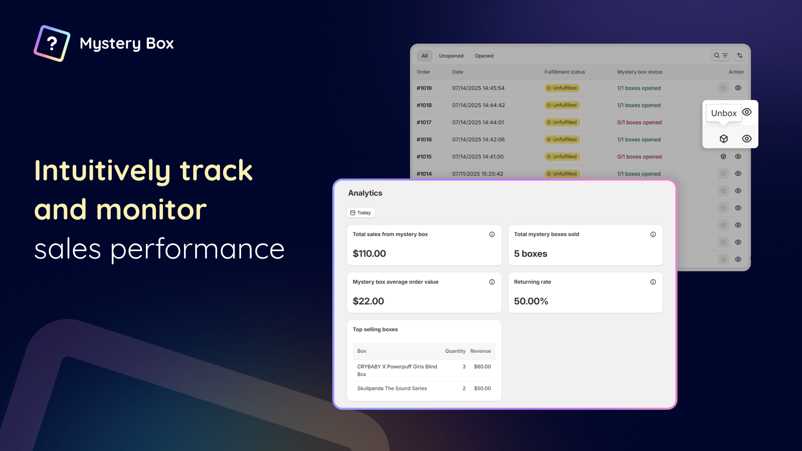Mystery box sales analytics and order management dashboard