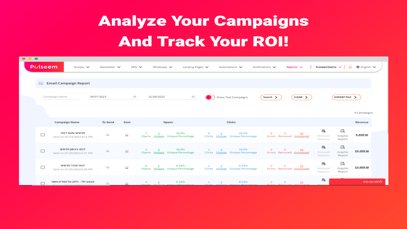 Analyze your campaigns