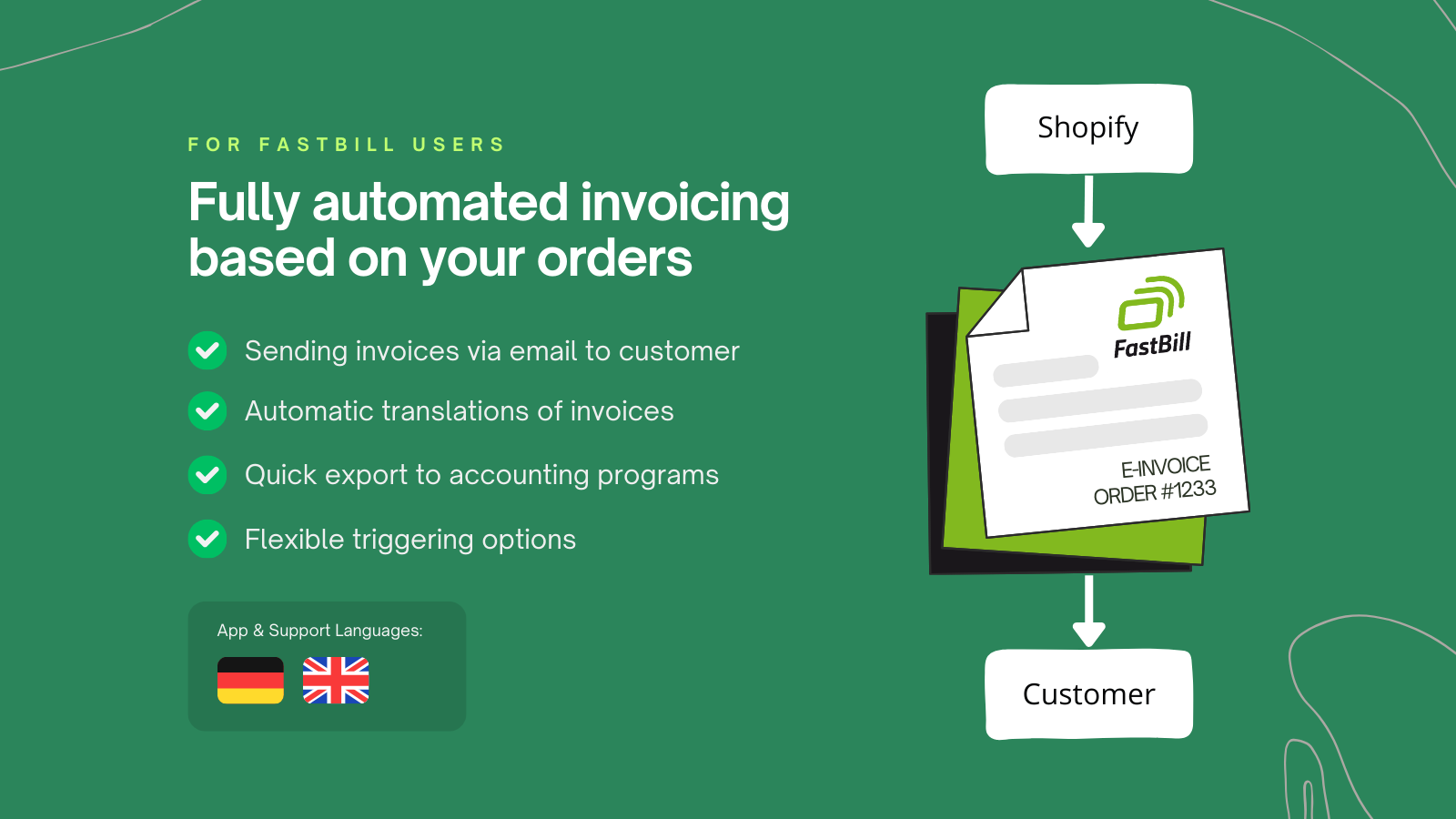 shopify-fastbill-integration-automated-invoicing