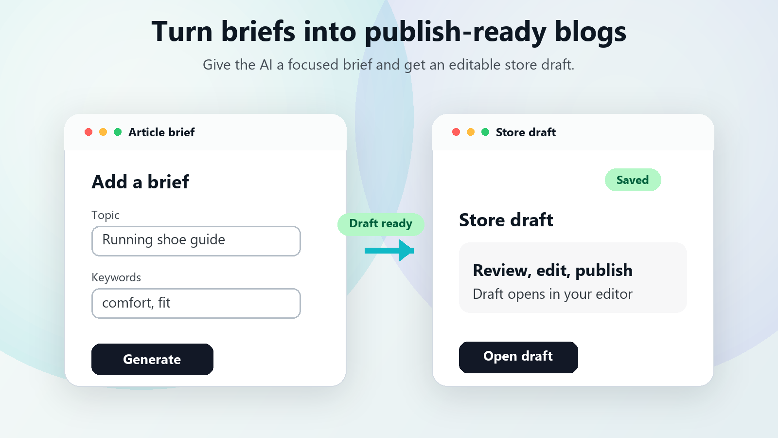 Generate articles from within your admin dashboard
