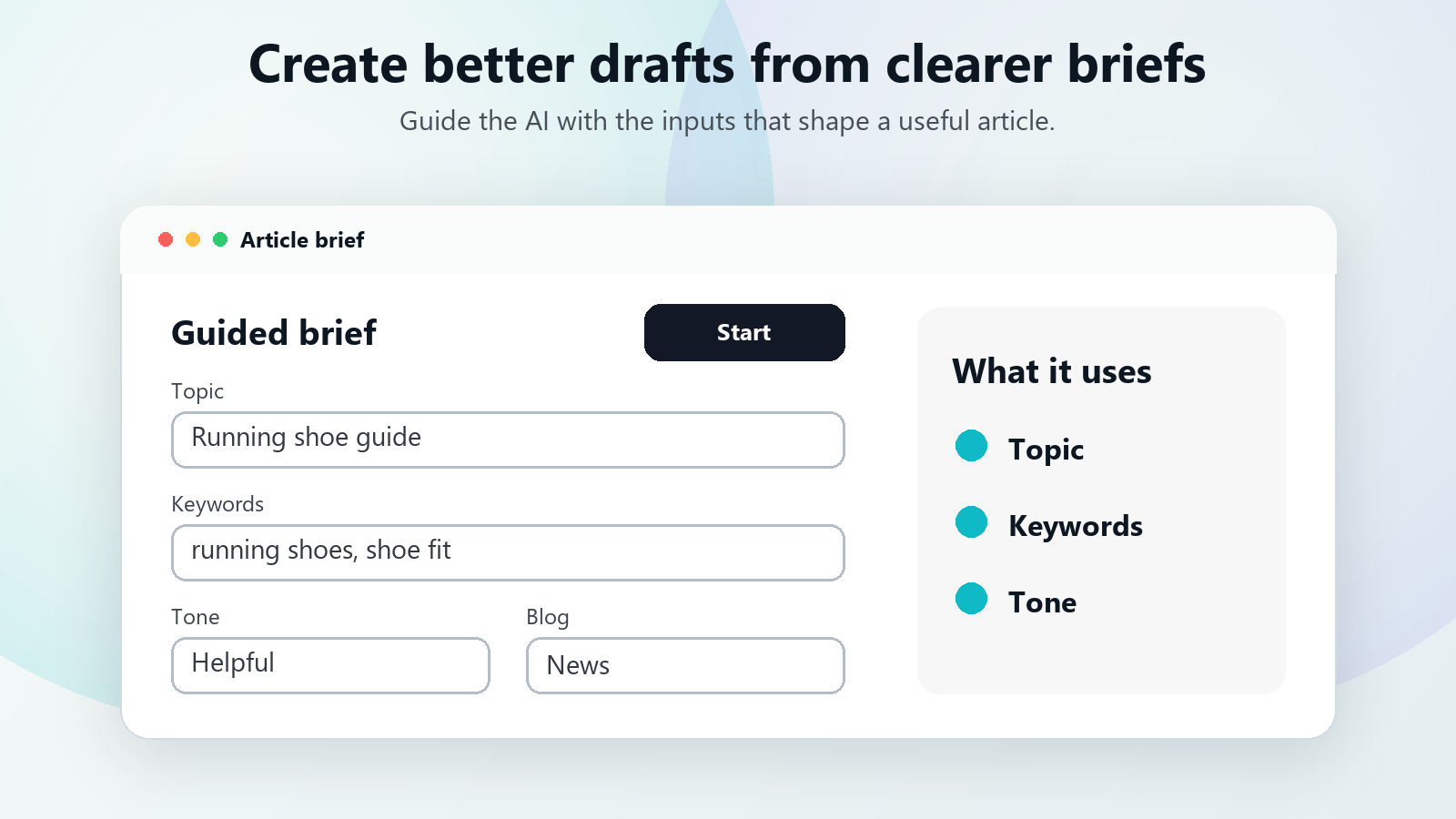 Guided blog article generation form