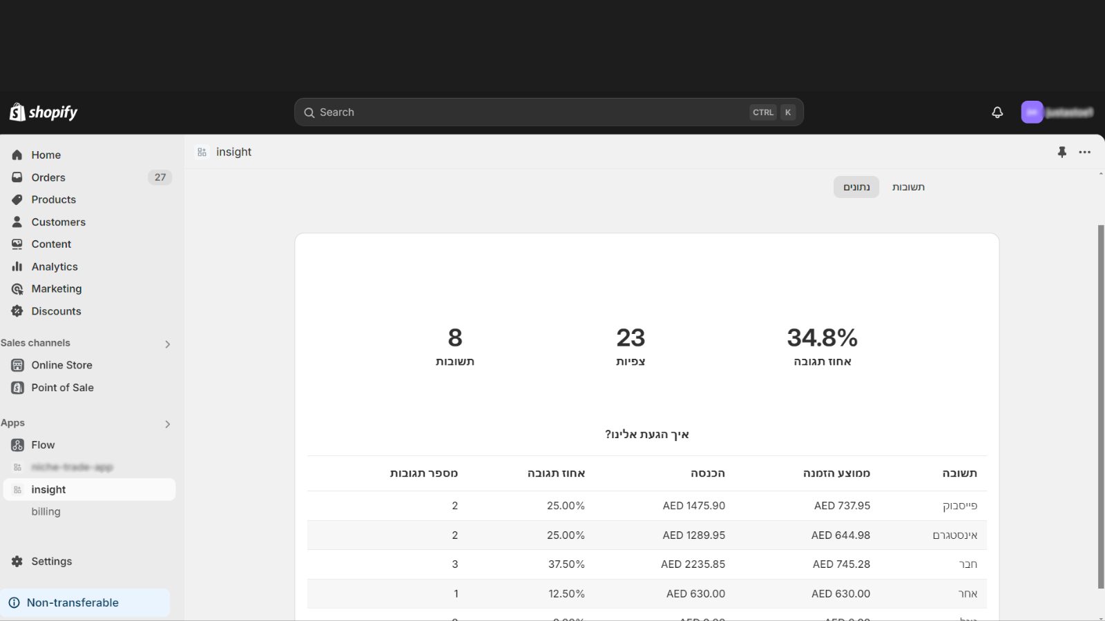 stats page screen shot