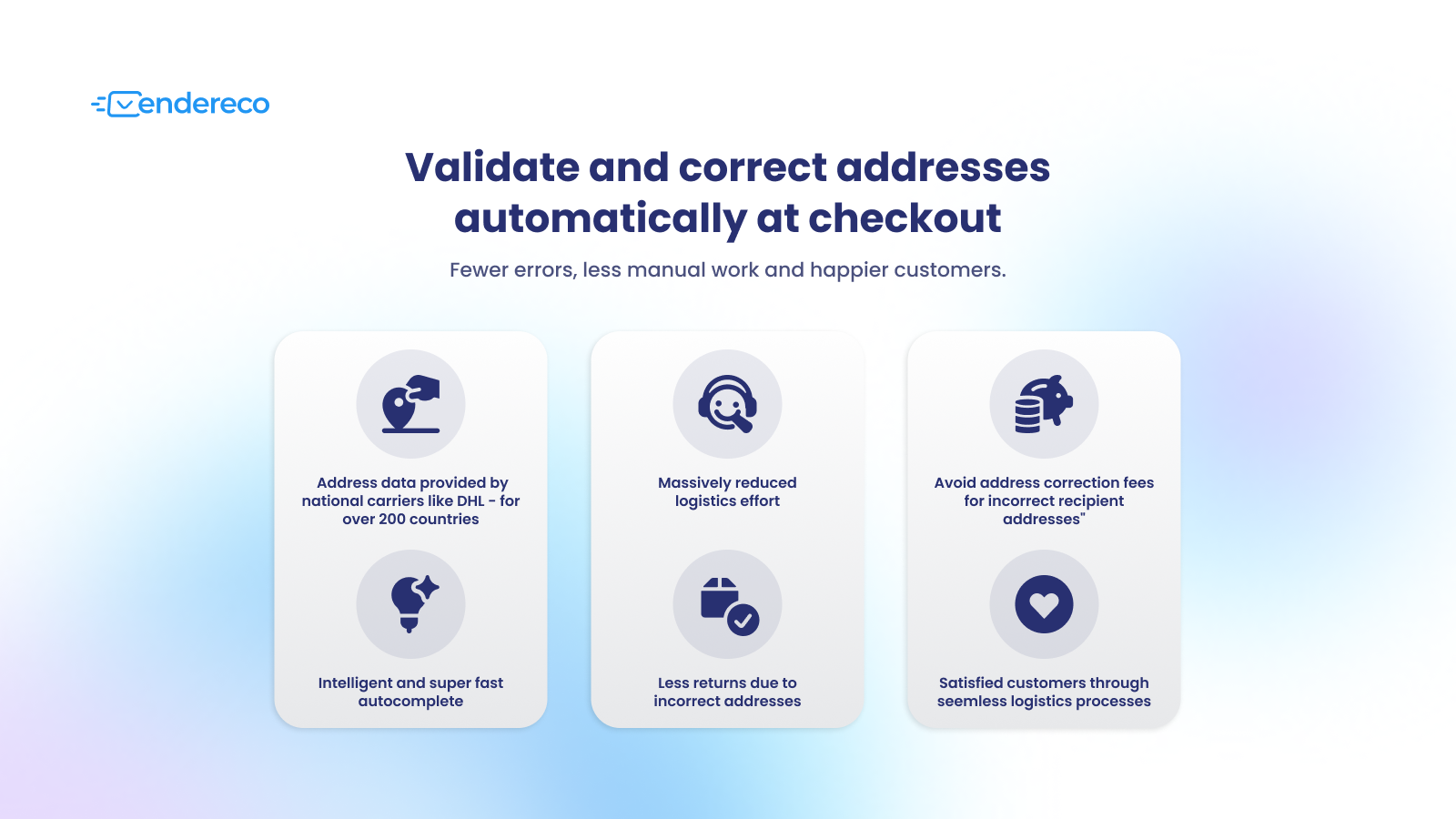 verified addresses in the checkout – fully automated