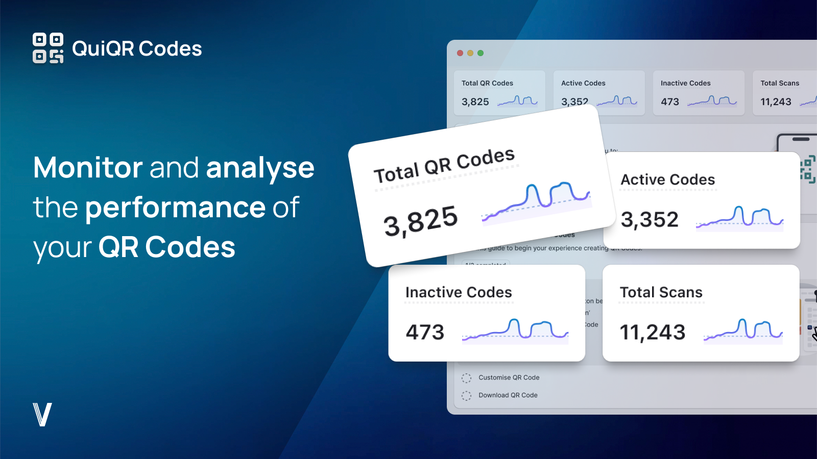 Monitor and analyse the performance of your QR Codes