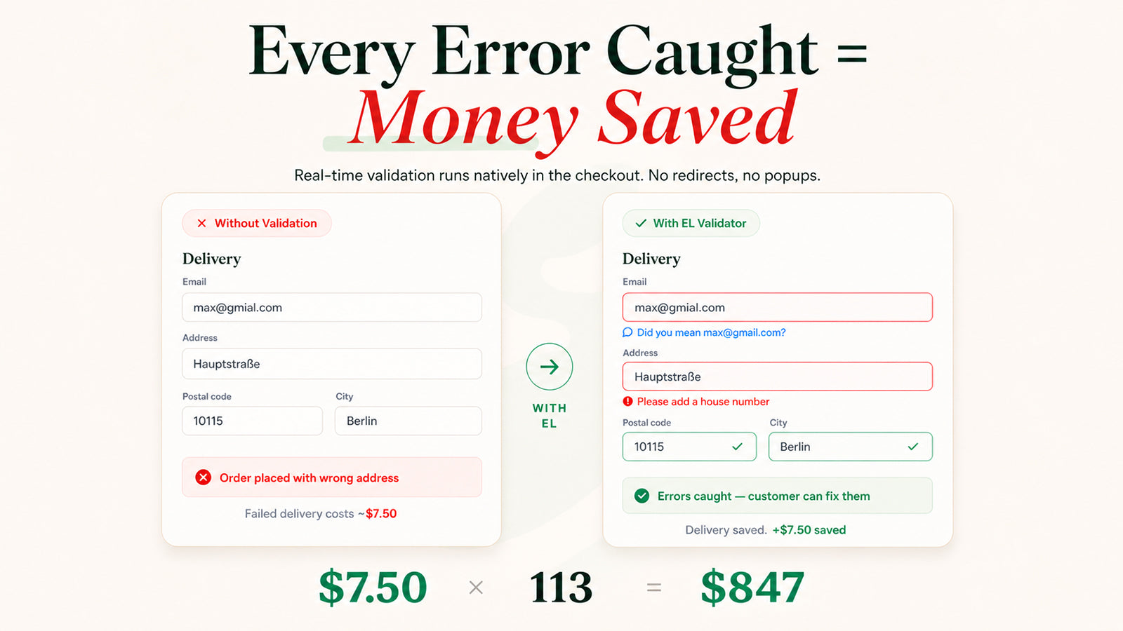 EL Address Validator App Checkout Validation Savings