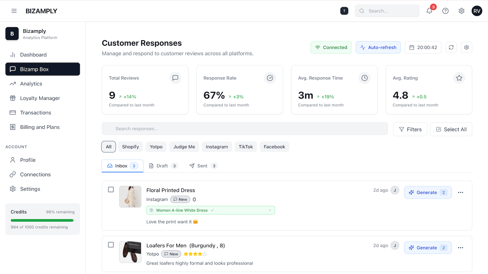 Bizamp AI/Bizampbox in action with all your online presence 