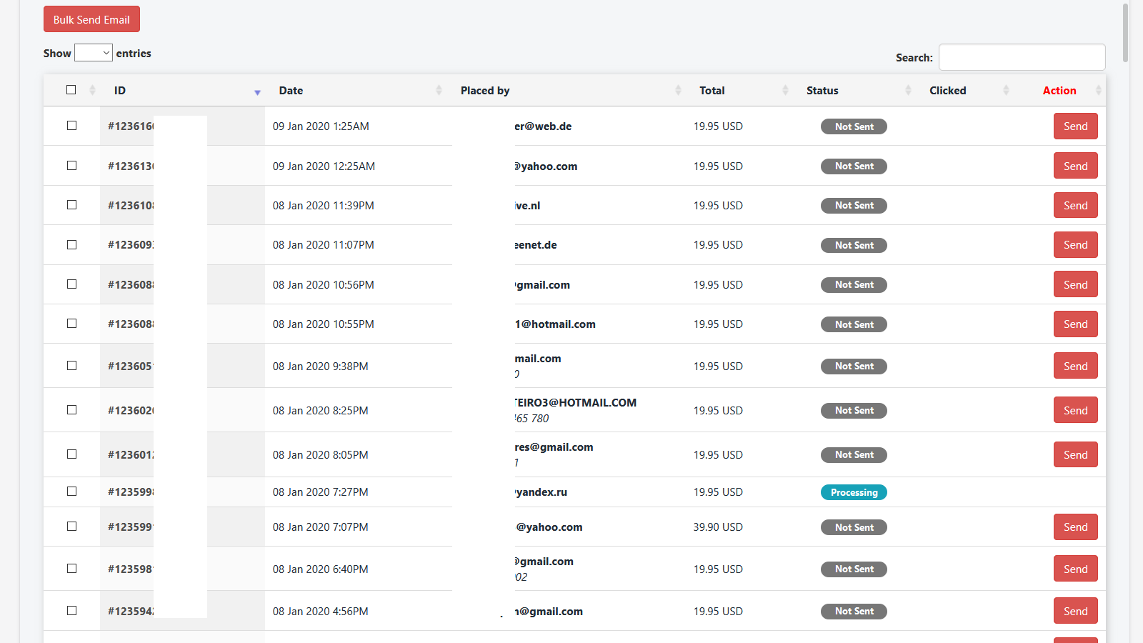 Abandoned checkout List