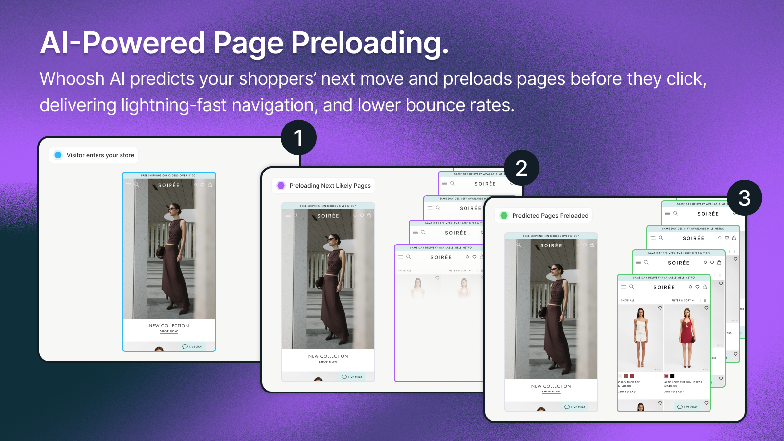 AI preloads shopper pages to boost speed and reduce bounce rate