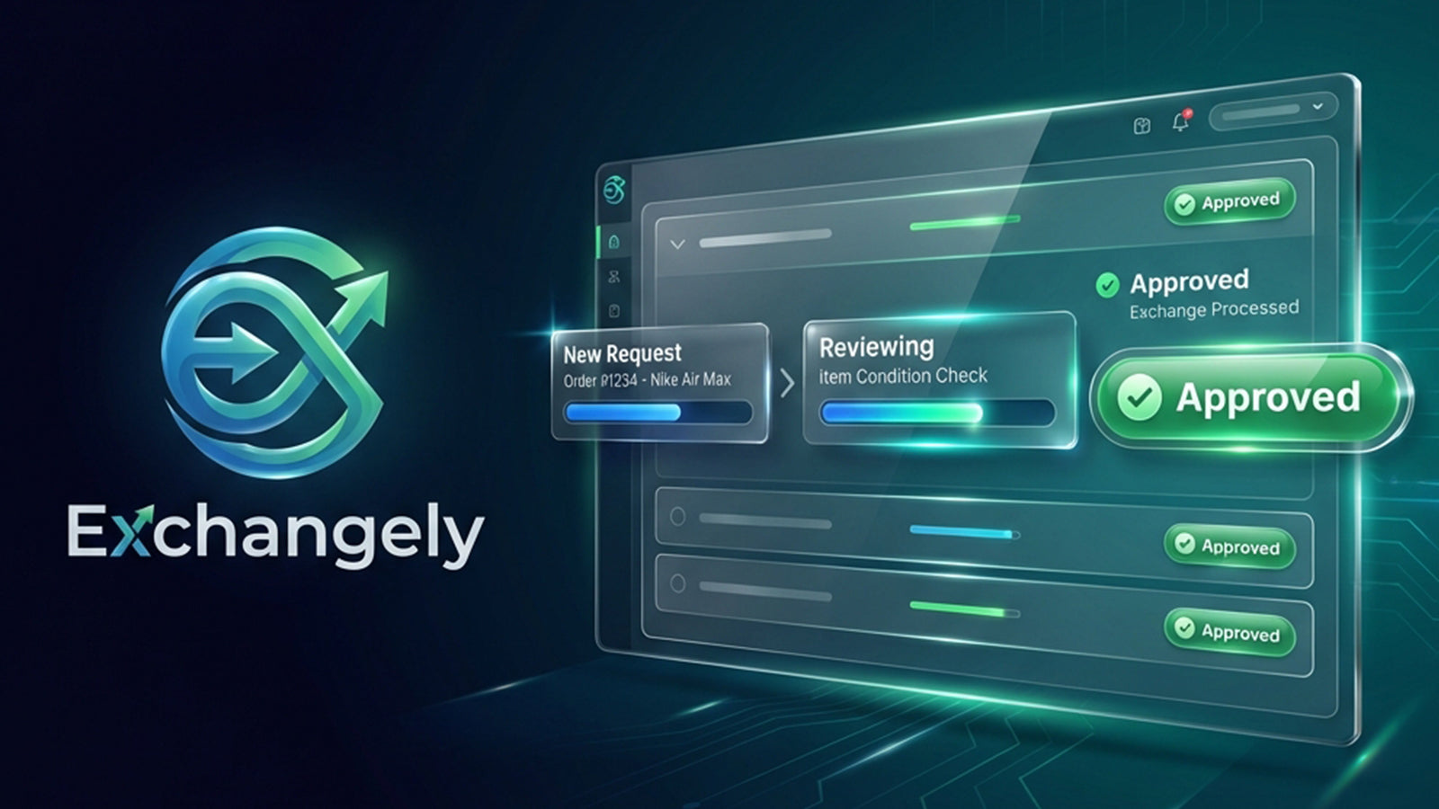 Exchangely dashboard overview showing return request status