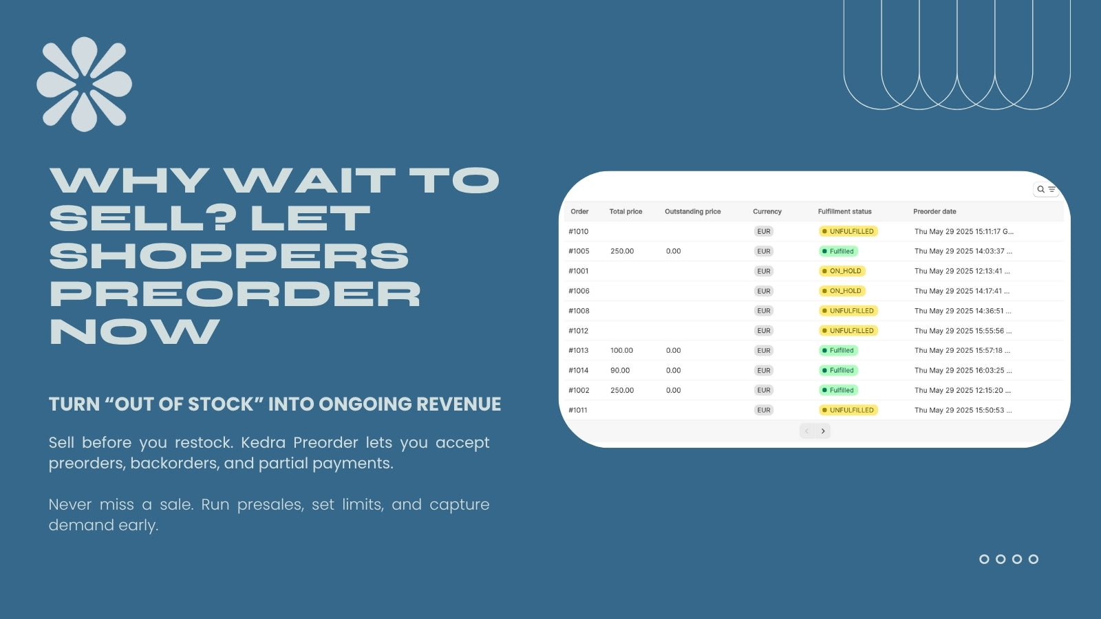 Kedra Preorder & Presale