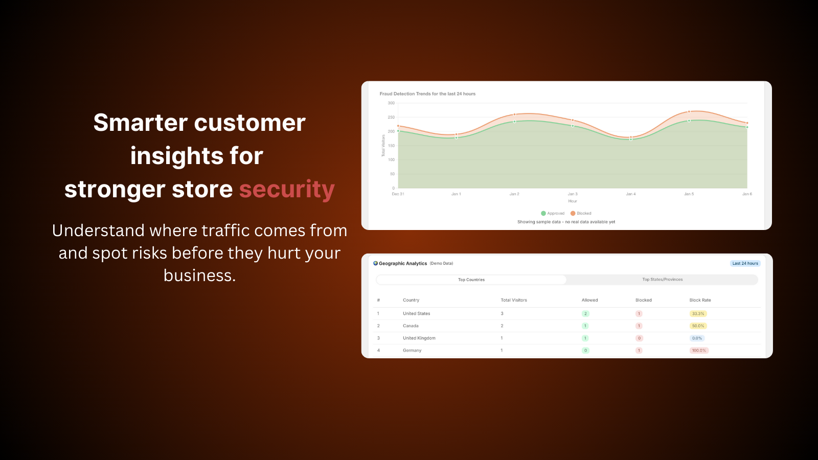 Smarter customer insights for stronger store security