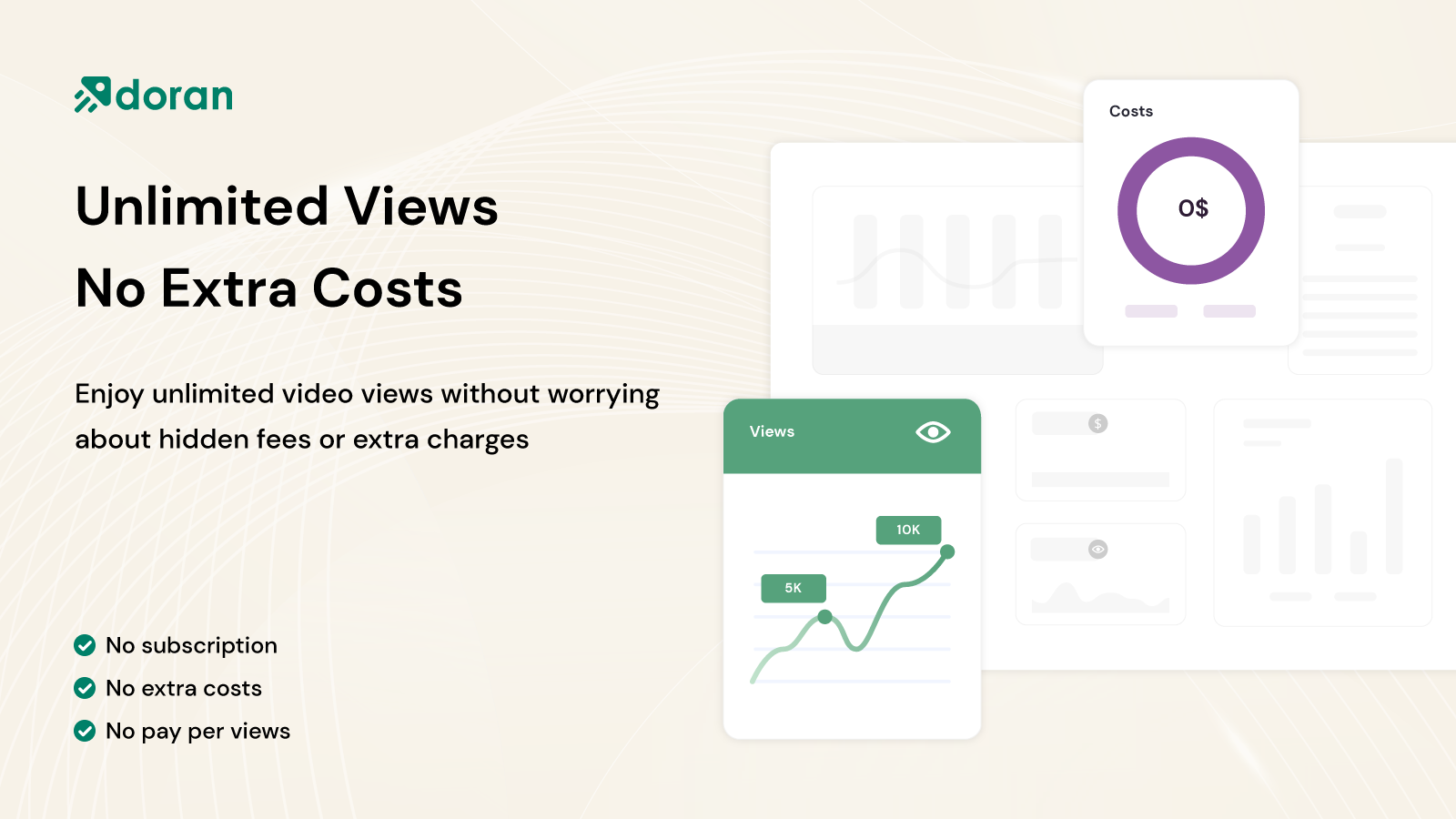 Unlimited Views – No Extra Costs