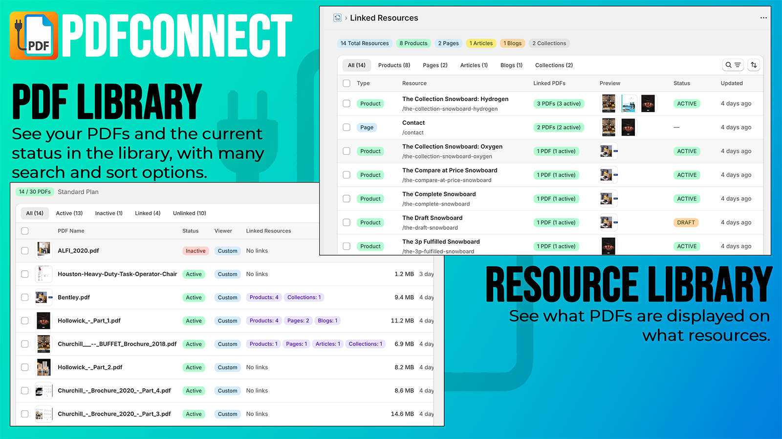 Libraries for PDFs and resources