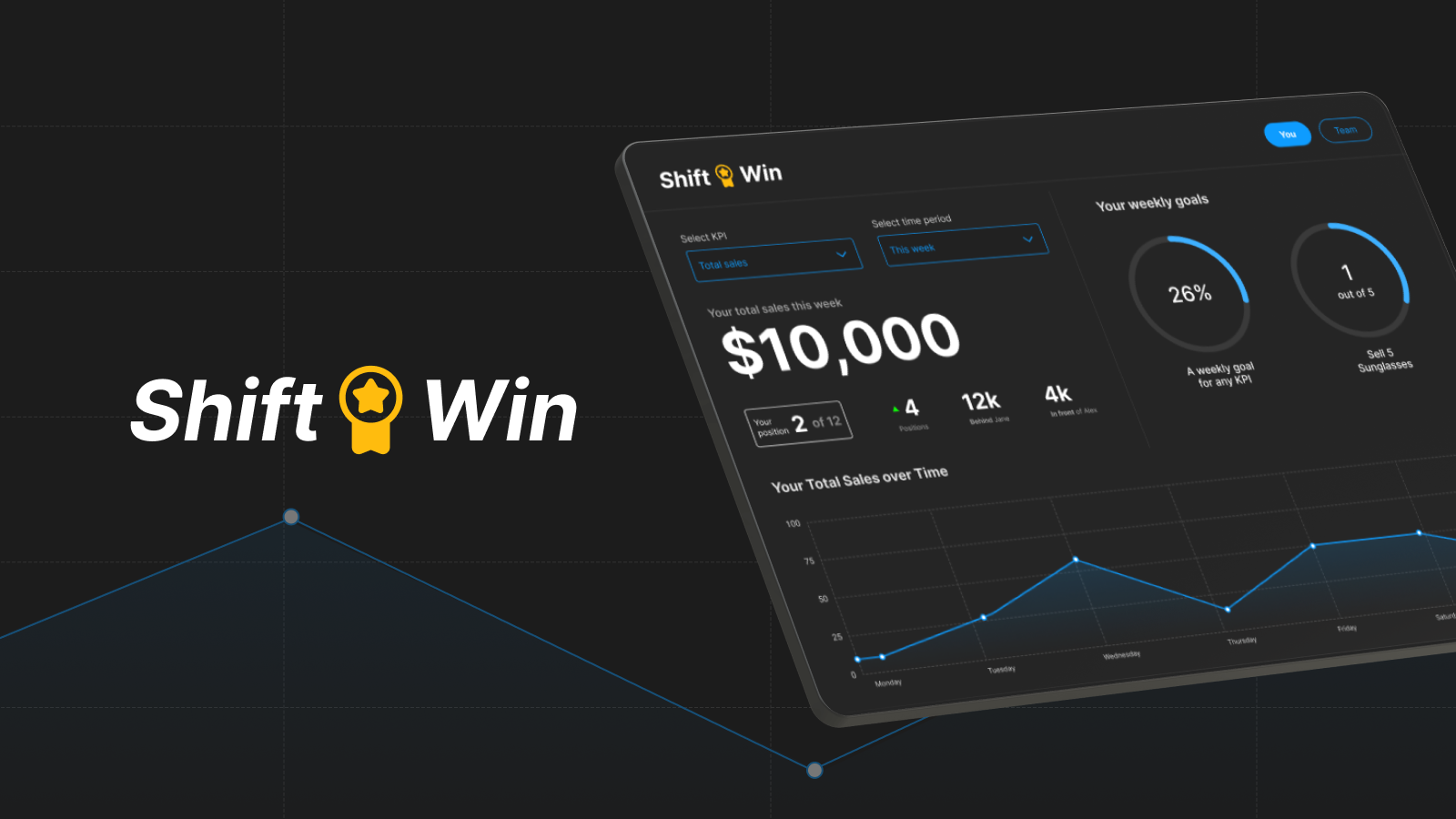 Shift Win logo and picture of tablet with app displayed