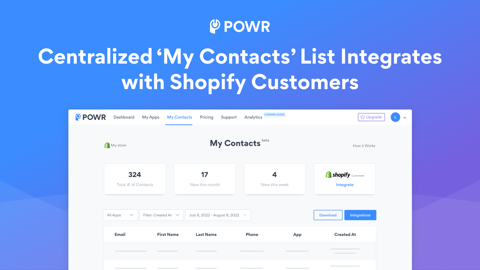 "My Contacts" integrates seamlessly with Shopify Customers.