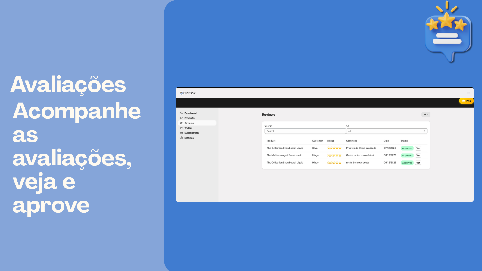 Dashboard com métricas de avaliações: total, média e estatística