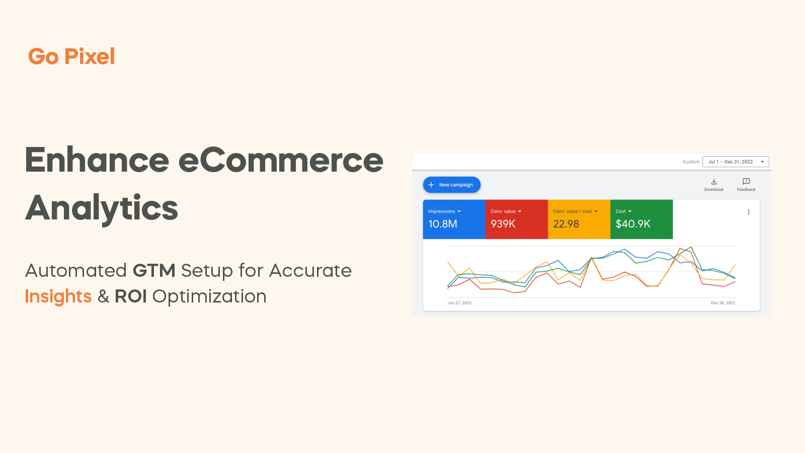 Enhance Conversion Tag available .Help to track customer email