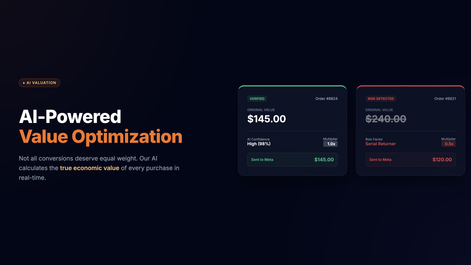 AI value weighting for Meta CAPI signal quality optimization