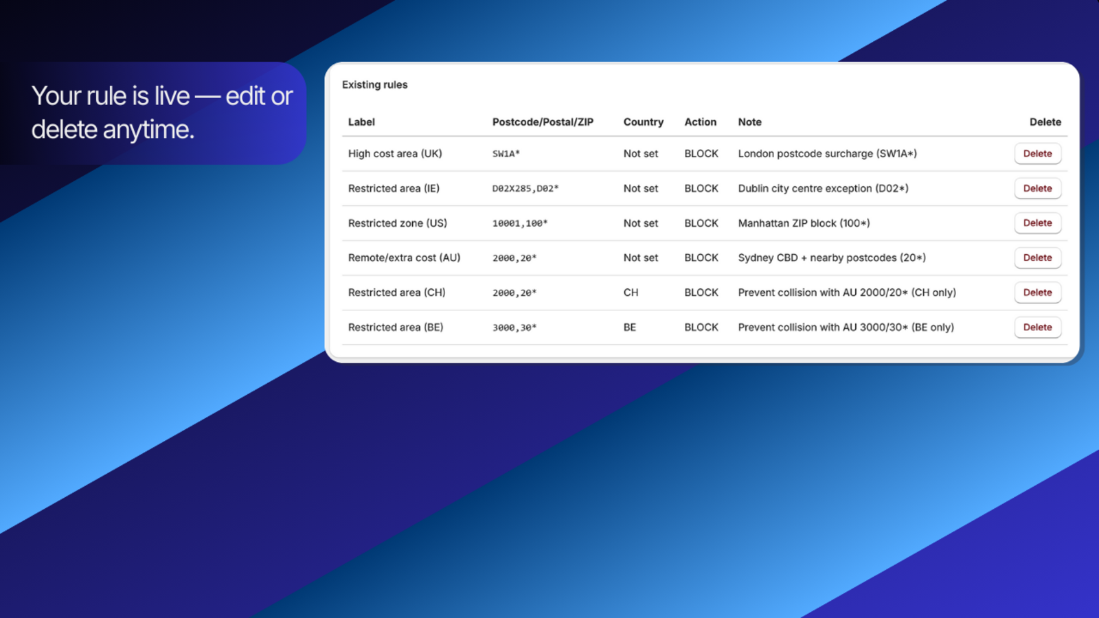 Existing rules list with delete option