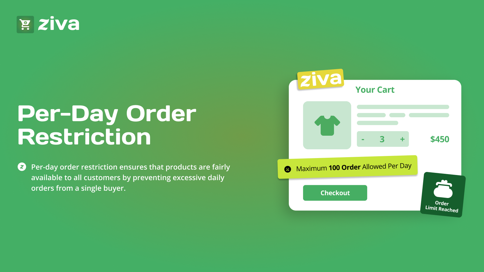Ziva - Order Limits Quantity