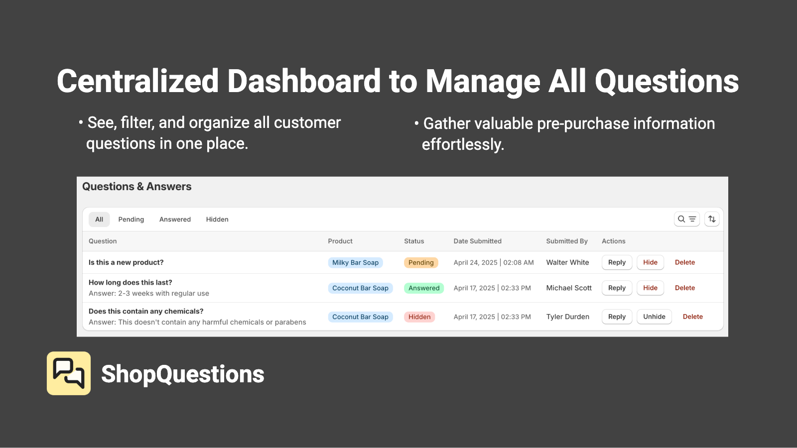 Centralized Dashboard to Manage All Questions