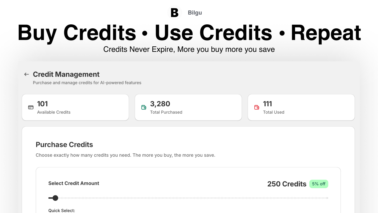 Generate Blogs through Credits