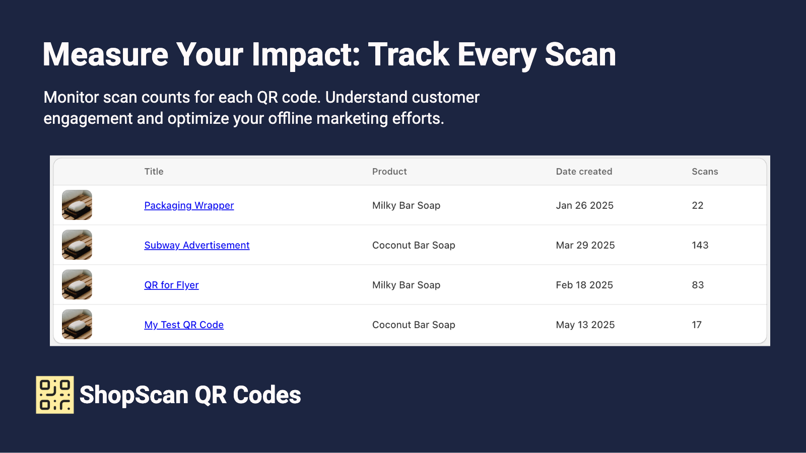 Track Your Success: Scan Analytics