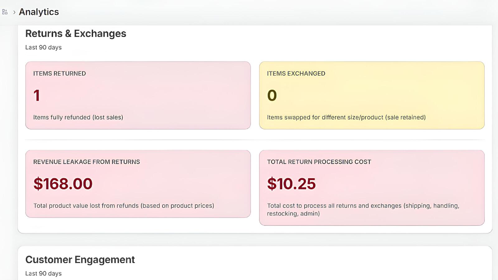 return and exchange analytics