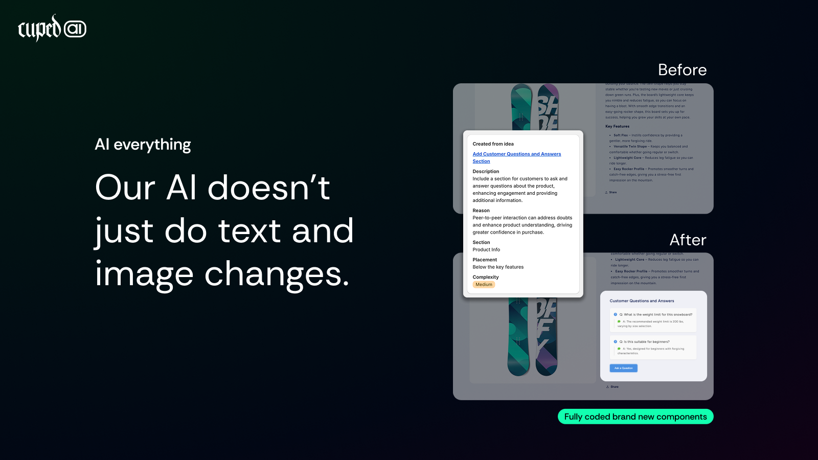generated interactive components by AI