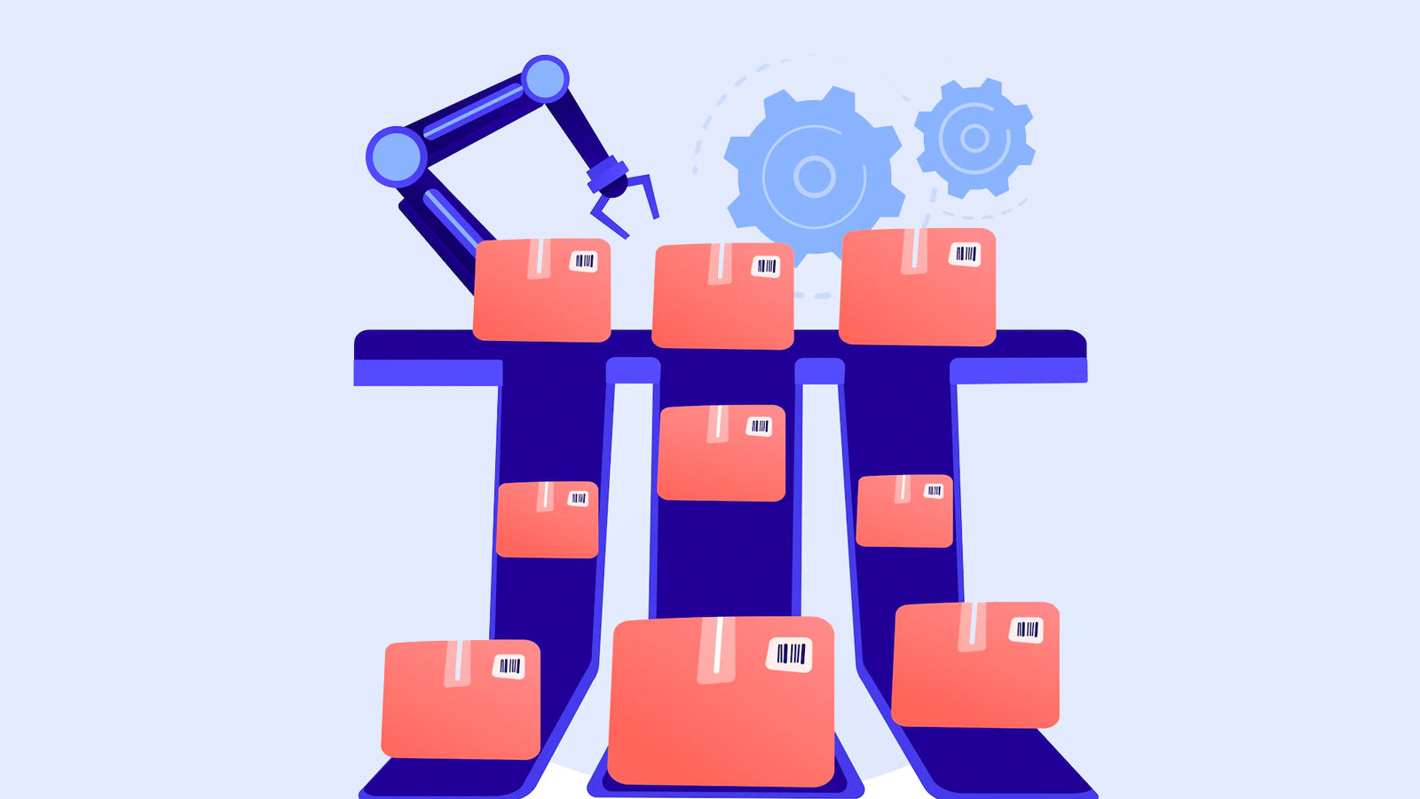 Automated Product Sorting