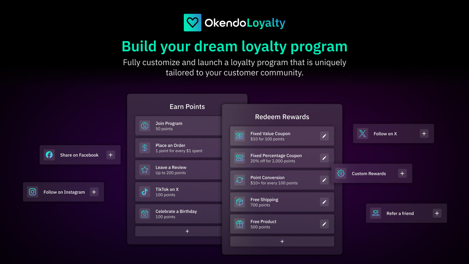 Build your dream loyalty program