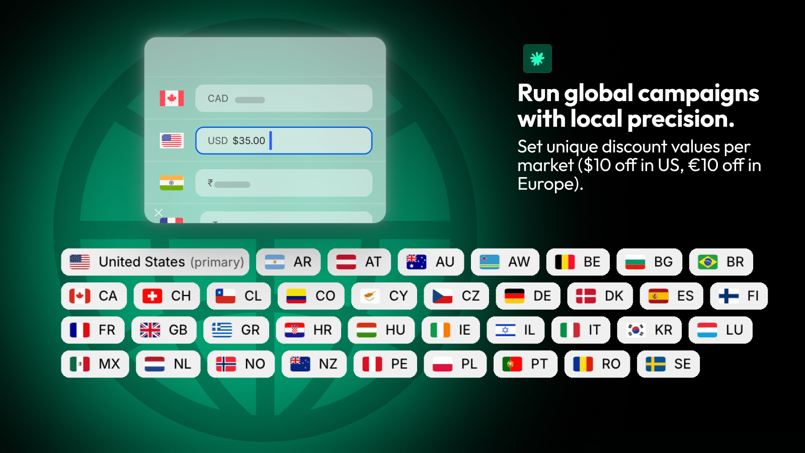 Multi market Multi currency