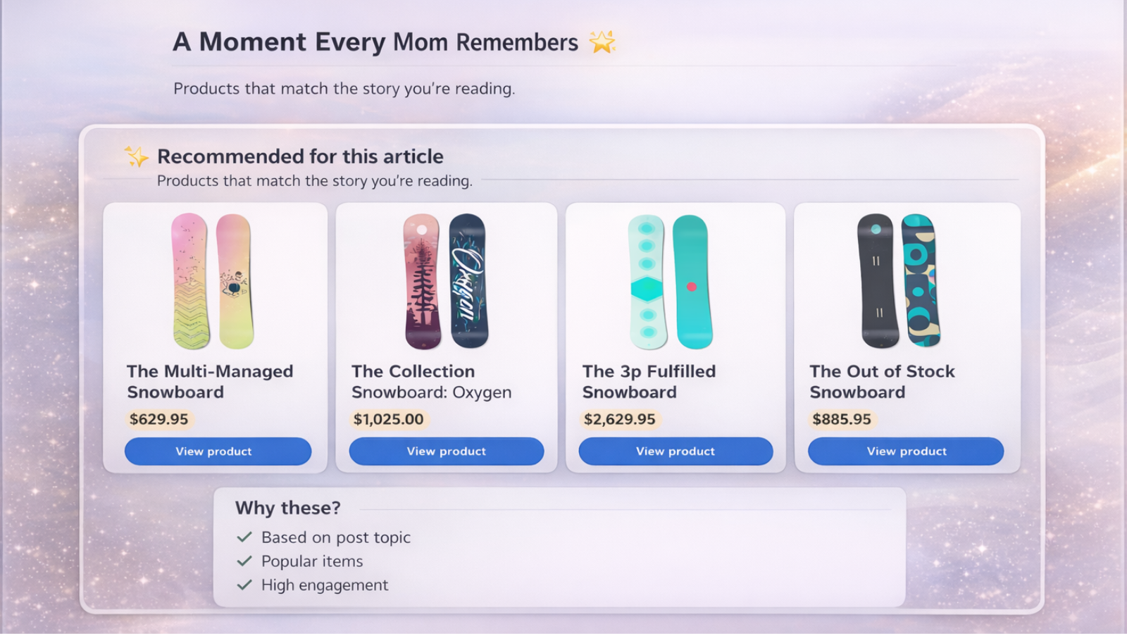 Blog Related Products - Useful and valuable