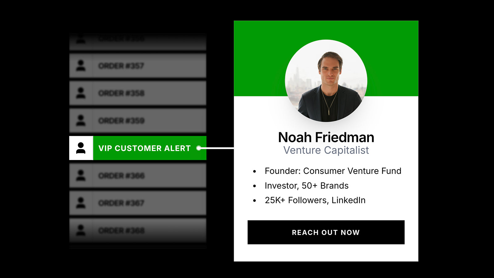segmentation and personas