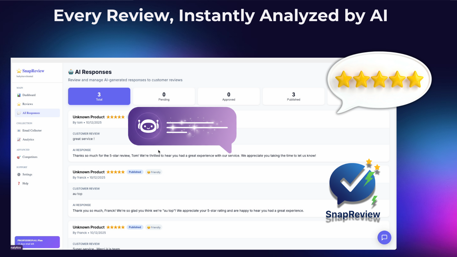 AI-generated personalized response to customer review