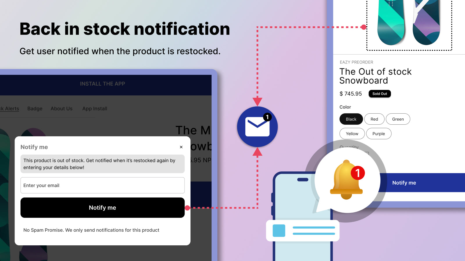 Eazy preorders - Back in stock alerts