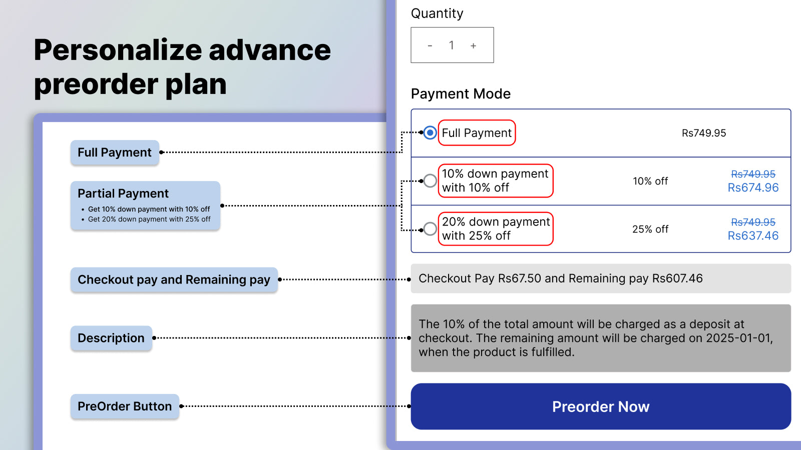 Eazy preorders - Advanced preorder plans