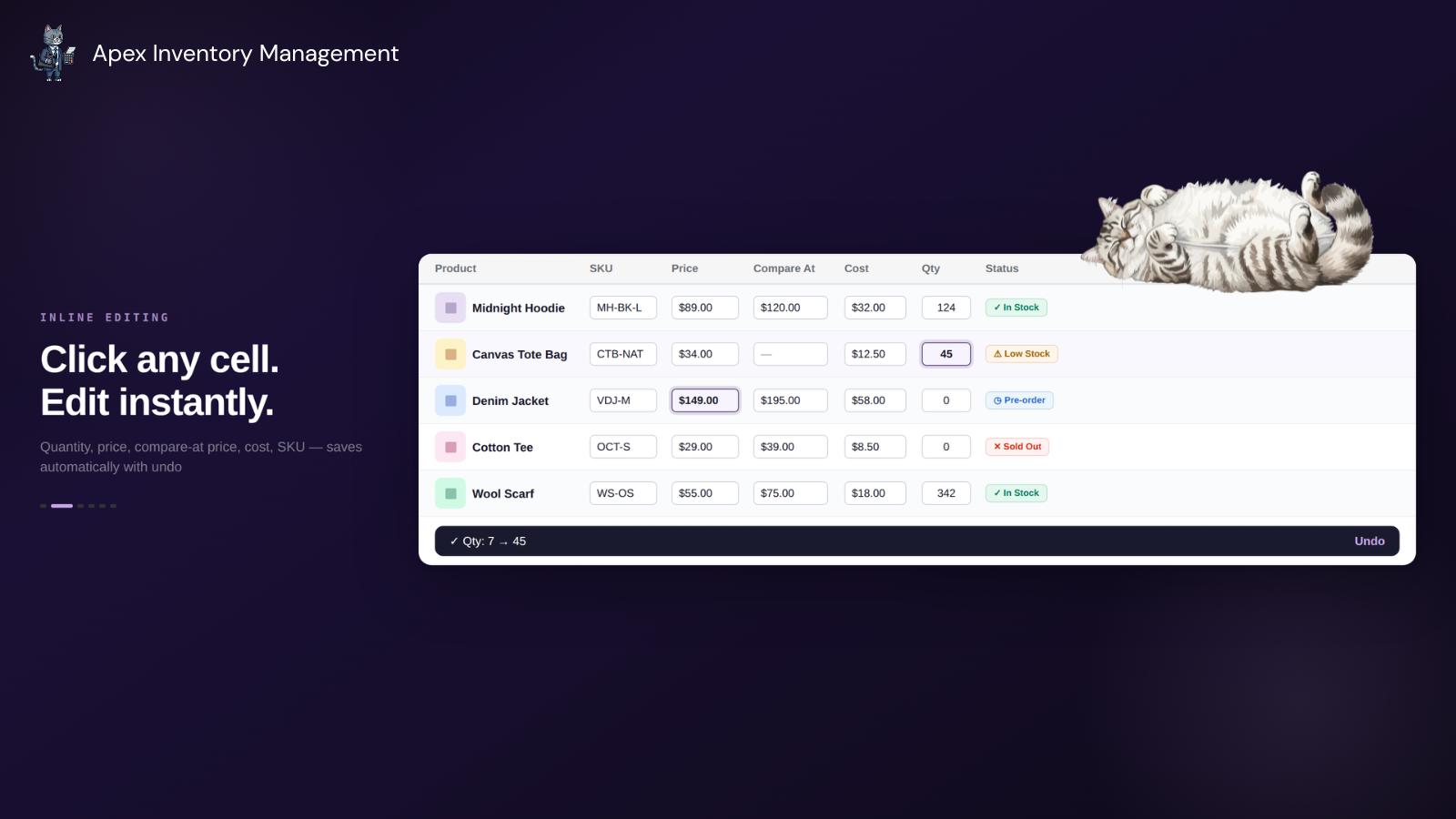 Inline Editing — active cell highlights, undo toast