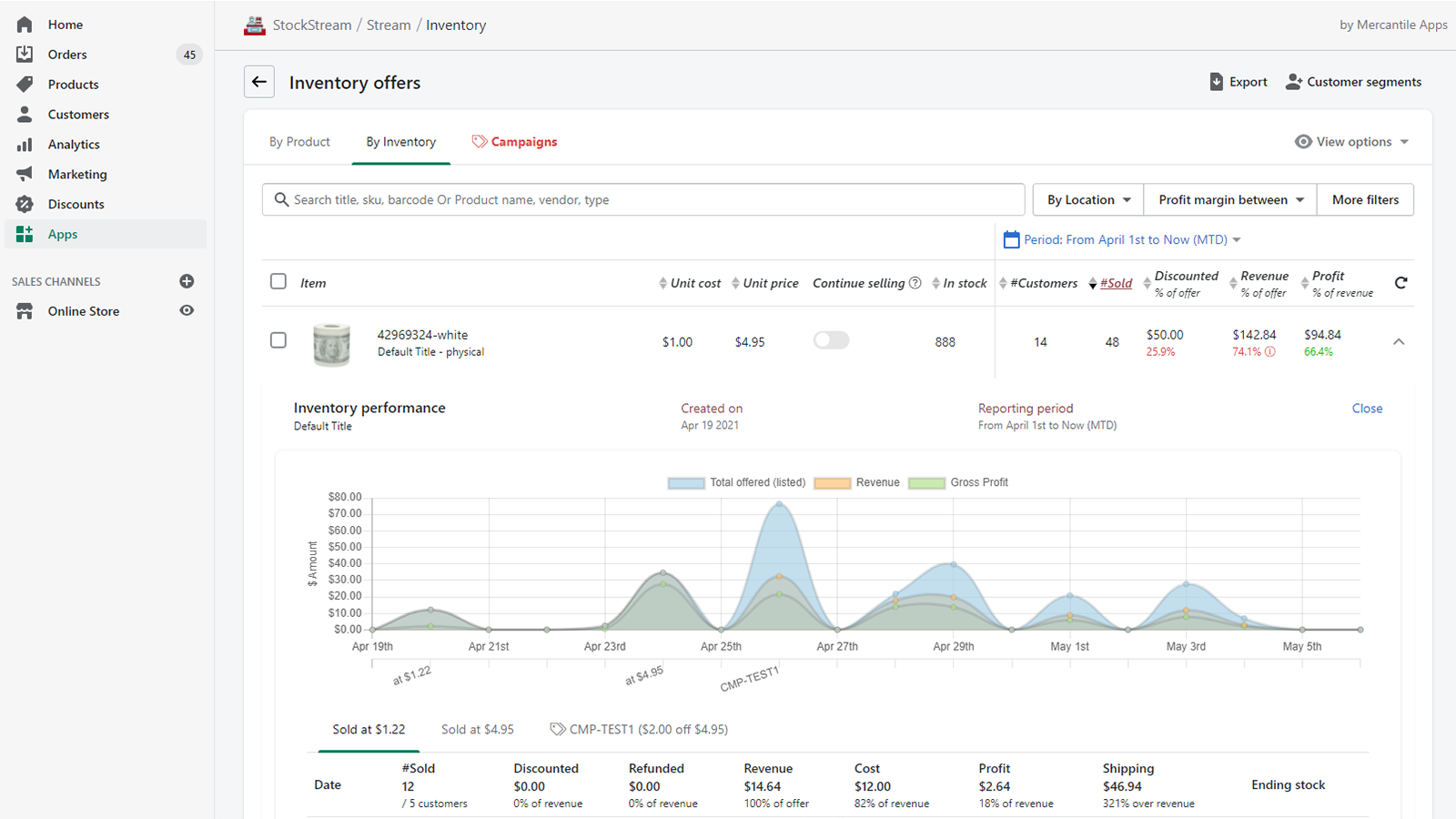 track different prices