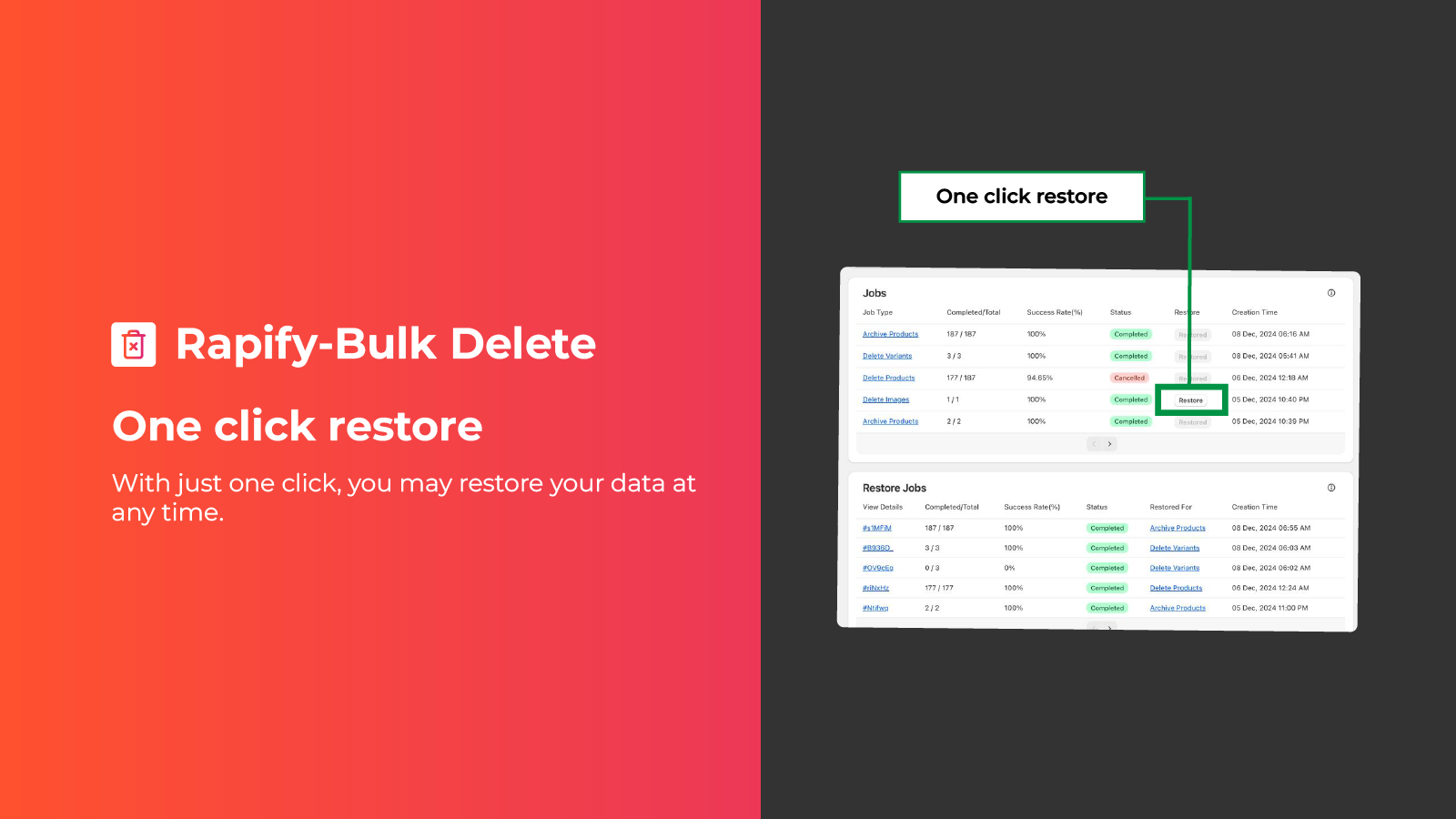 Backup & Restore deleted products to ensure data safety