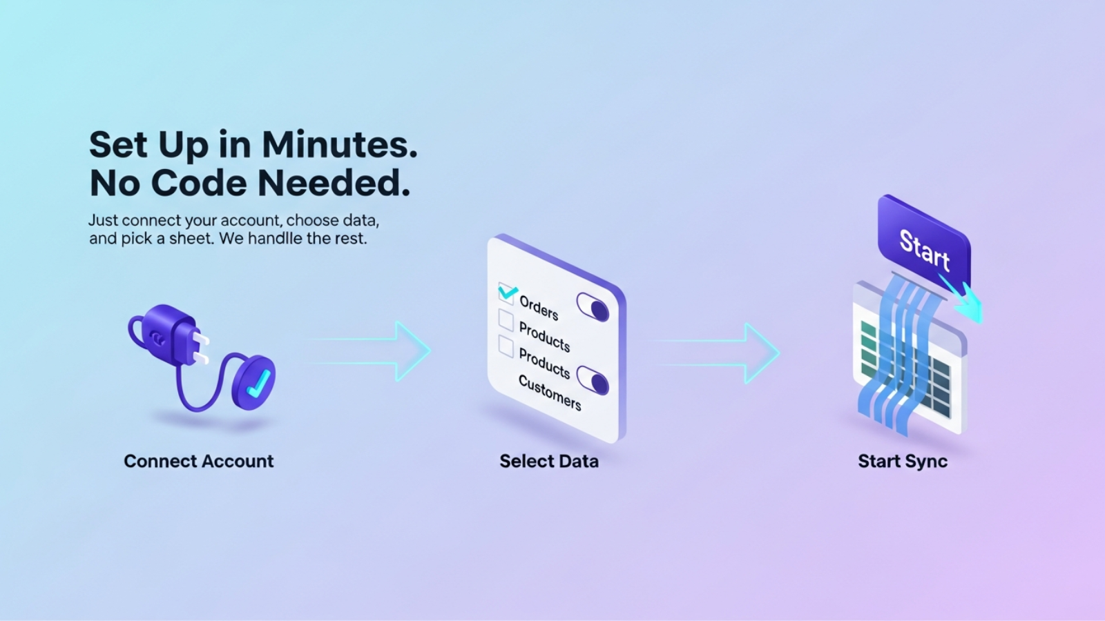 SheetWave: Setup In Minutes
