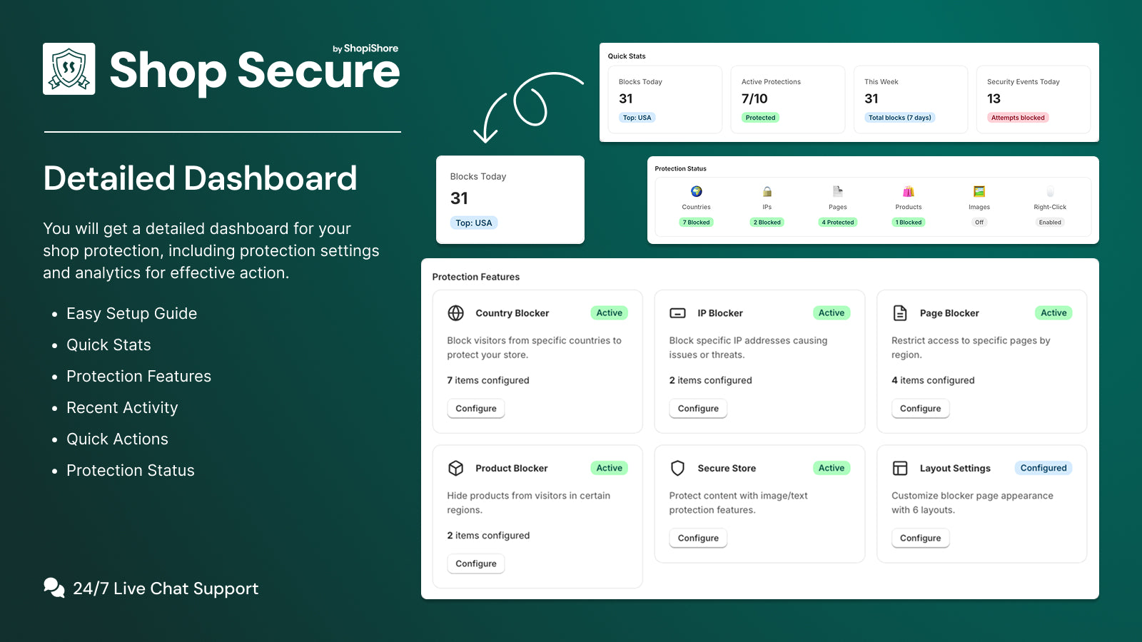 Shop Secure Dashboard Detail Banner