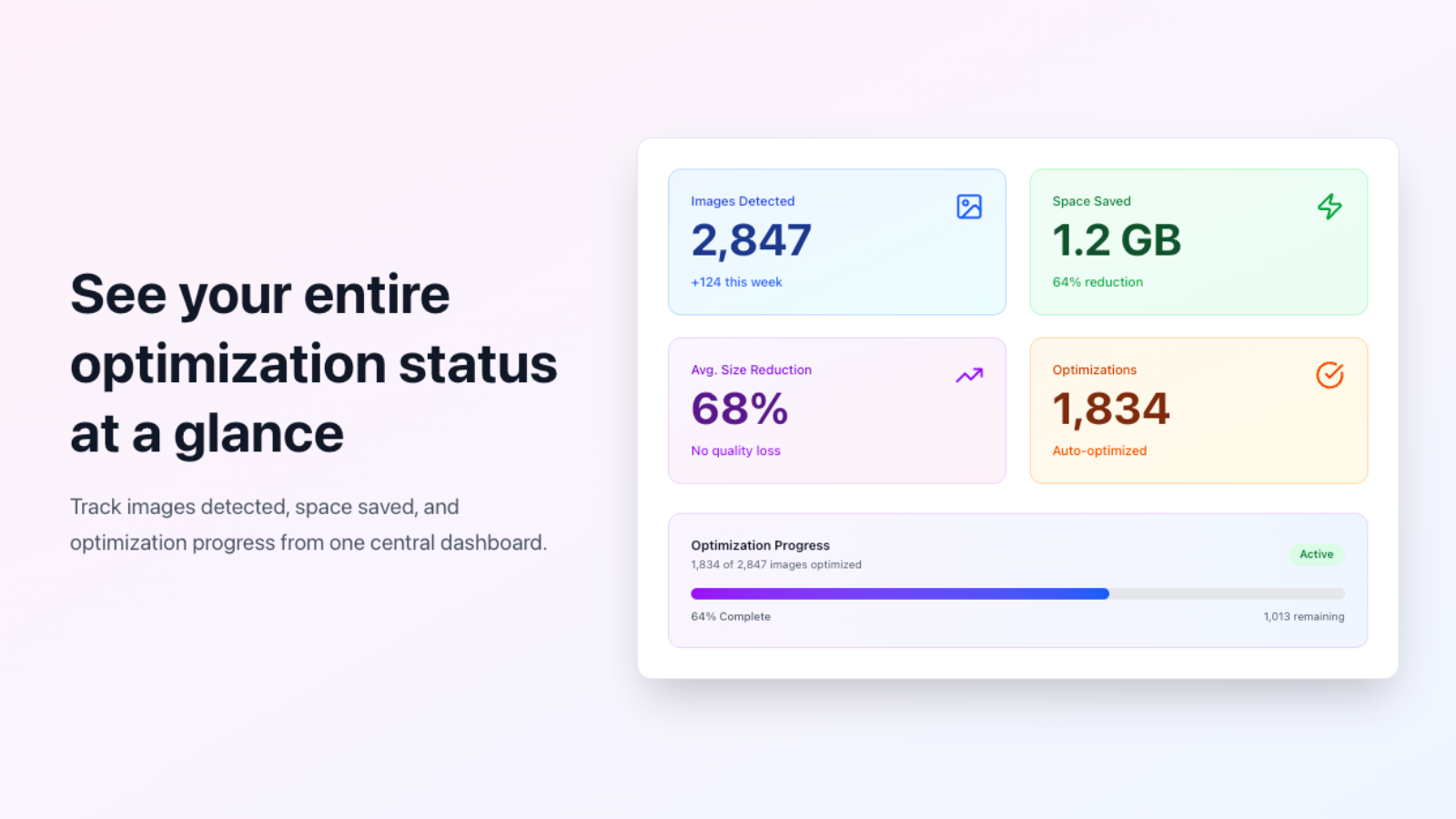 Image Boost features
