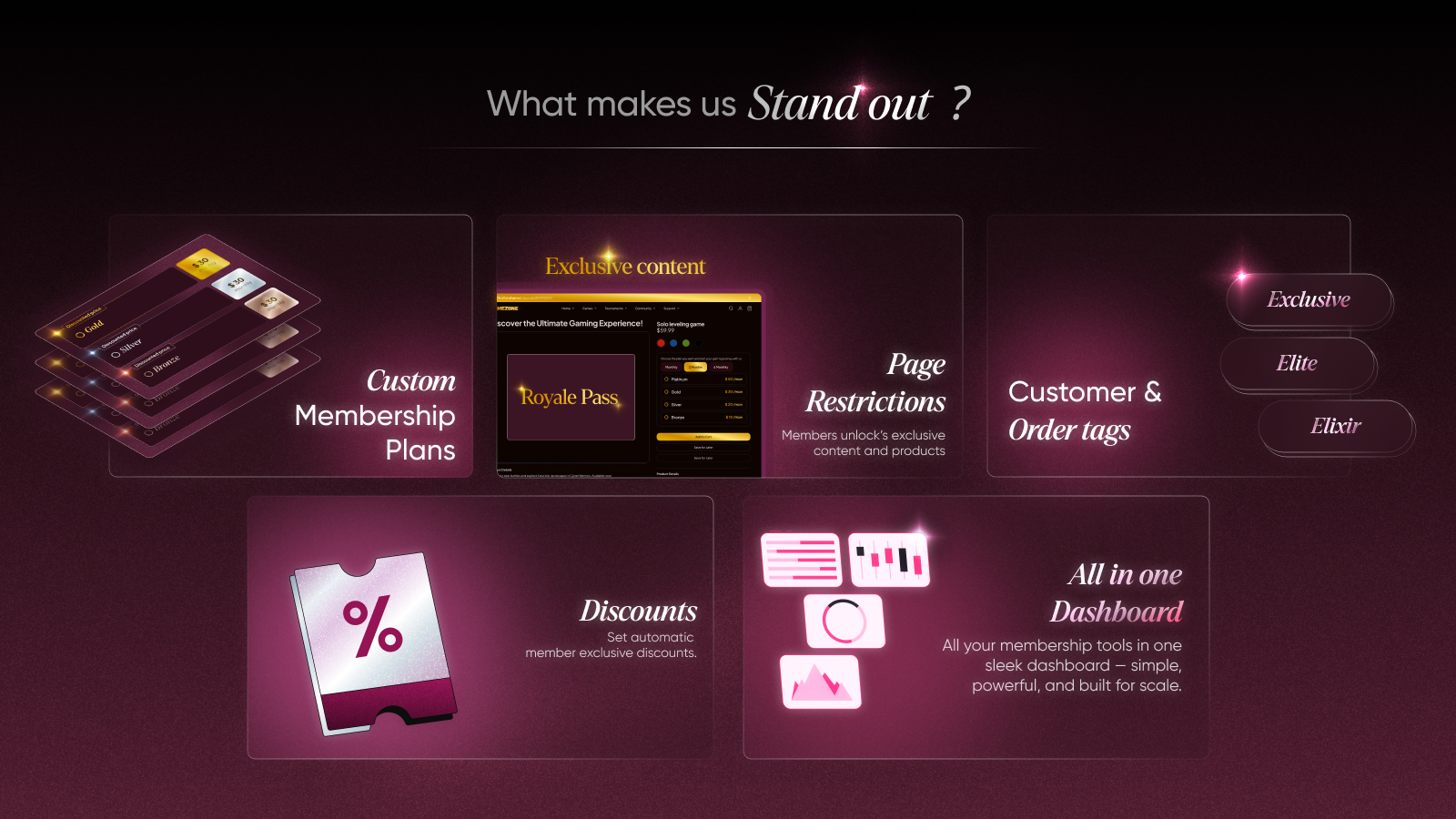 Custom Memberships Plan